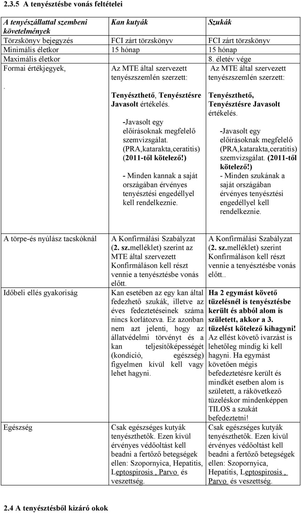 Tenyészthető, Tenyésztésre Tenyészthető, Javasolt értékelés. Tenyésztésre Javasolt értékelés. -Javasolt egy előírásoknak megfelelő -Javasolt egy szemvizsgálat.