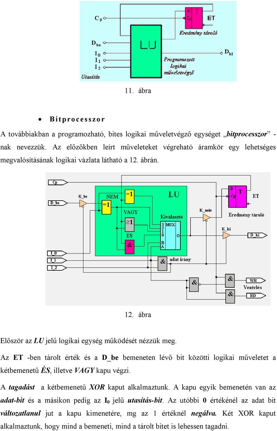 Az ET -ben tárolt érték és a D_be bemeneten lévő bit közötti logikai műveletet a kétbemenetű ÉS, illetve VAGY kapu végzi. A tagadást a kétbemenetű XOR kaput alkalmaztunk.