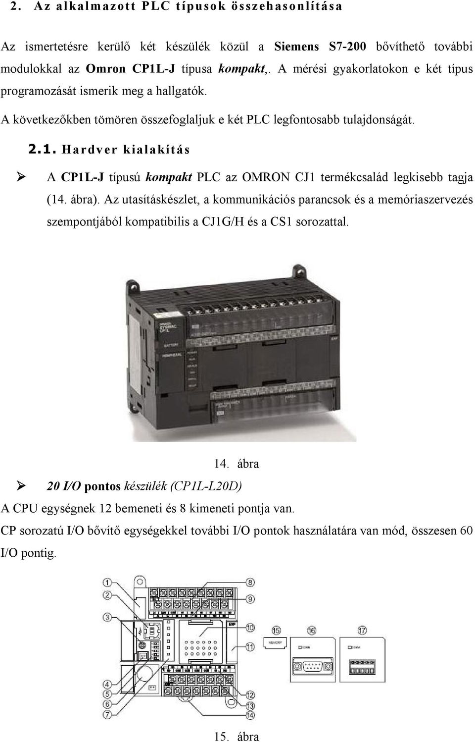 Hardver kialakítás A CP1L-J típusú kompakt PLC az OMRON CJ1 termékcsalád legkisebb tagja (14. ábra).
