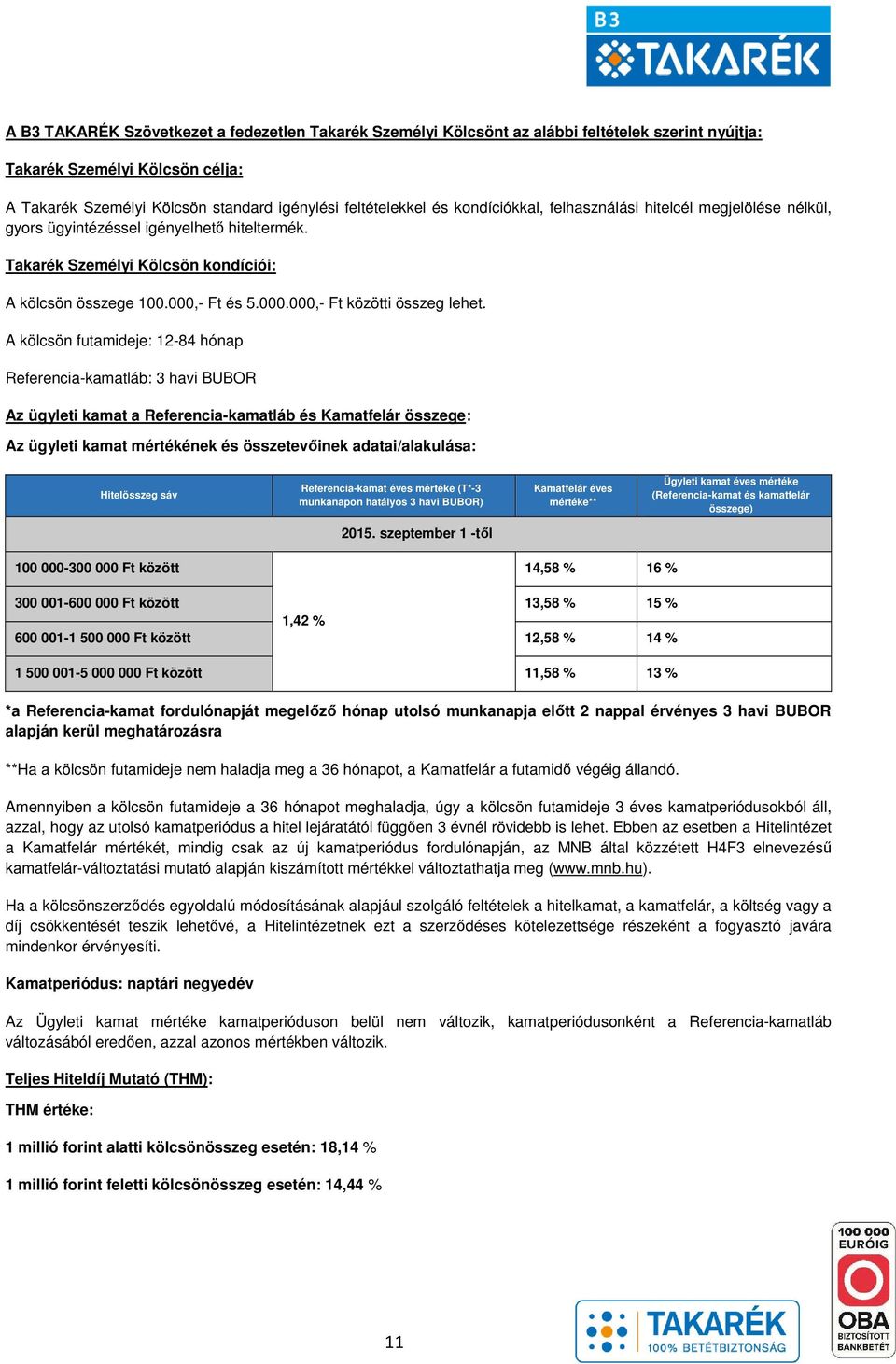 A kölcsön futamideje: 12-84 hónap Referencia-kamatláb: 3 havi BUBOR Az ügyleti kamat a Referencia-kamatláb és Kamatfelár összege: Az ügyleti kamat mértékének és összetevőinek adatai/alakulása: