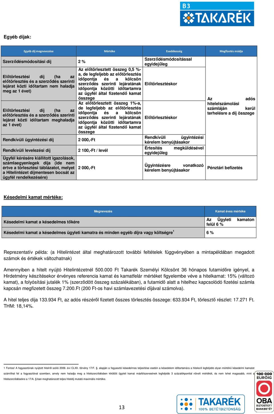 kiállított igazolások, számlaegyenlegek díja (ide nem értve a törlesztési táblázatot, melyet a Hitelintézet díjmentesen bocsát az ügyfél rendelkezésére) Az előtörlesztett összeg 0,5 %- a, de