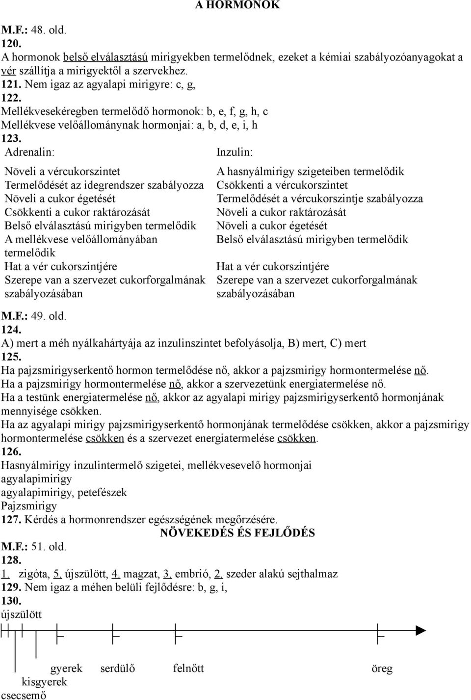 Adrenalin: Inzulin: Növeli a vércukorszintet Termelődését az idegrendszer szabályozza Növeli a cukor égetését Csökkenti a cukor raktározását Belső elválasztású mirigyben termelődik A mellékvese