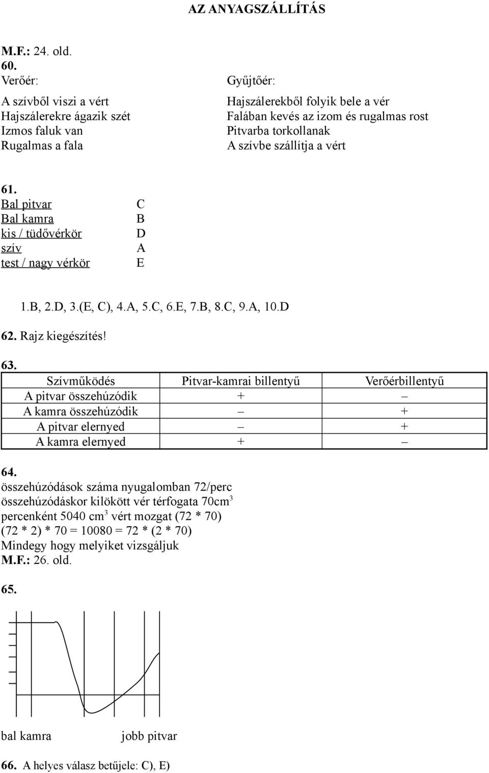 szívbe szállítja a vért 61. Bal pitvar Bal kamra kis / tüdővérkör szív test / nagy vérkör C B D A E 1.B, 2.D, 3.(E, C), 4.A, 5.C, 6.E, 7.B, 8.C, 9.A, 10.D 62. Rajz kiegészítés! 63.