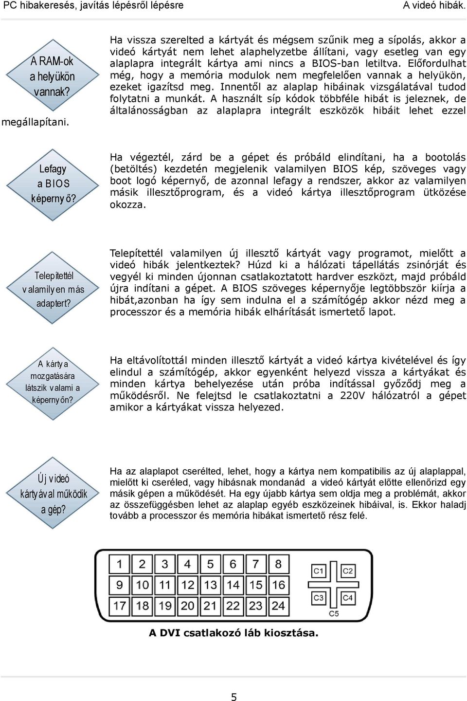 Előfordulhat még, hogy a memória modulok nem megfelelően vannak a helyükön, ezeket igazítsd meg. Innentől az alaplap hibáinak vizsgálatával tudod folytatni a munkát.