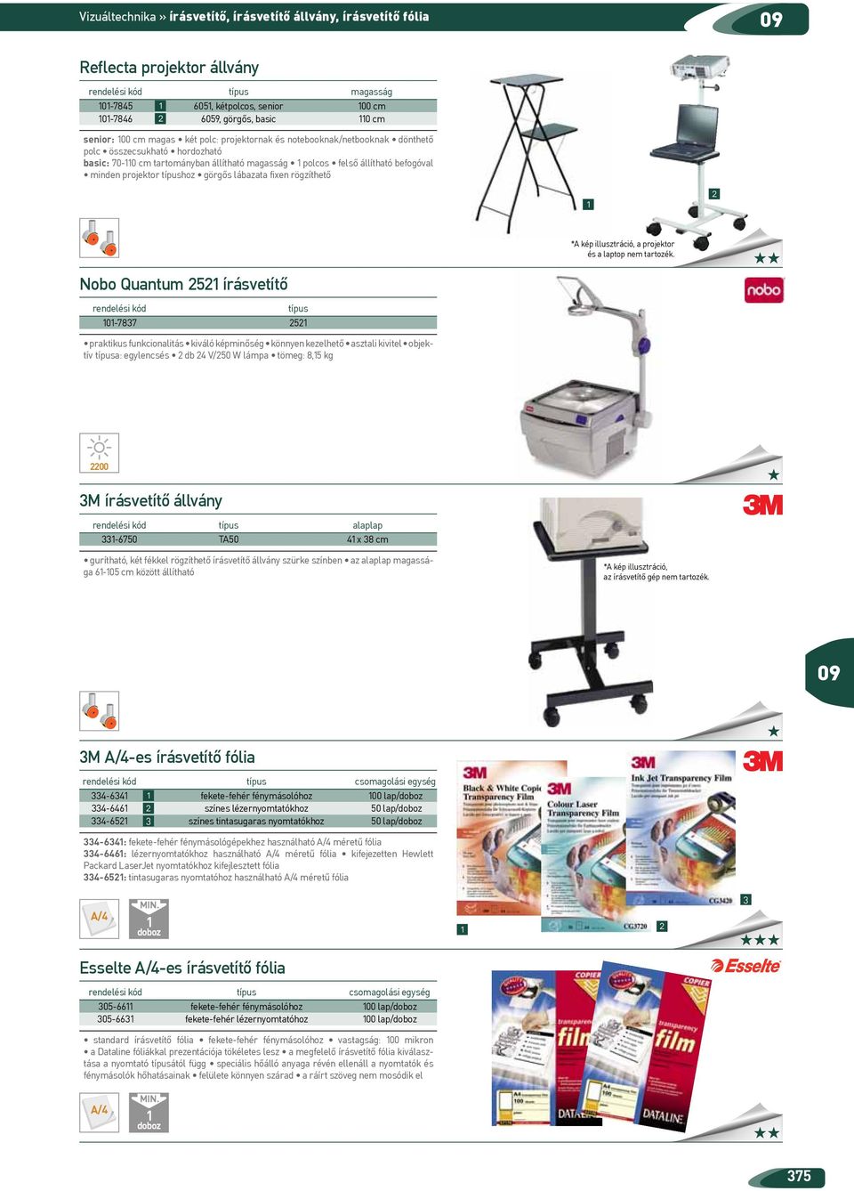 fixen rögzíthető *A kép illusztráció, a projektor és a laptop nem tartozék.