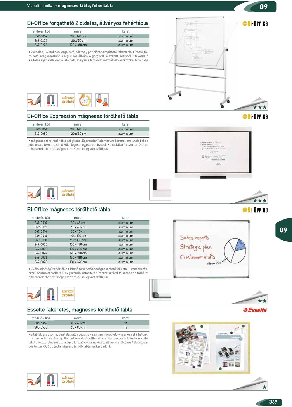 használható eszközöket tárolhatja Bi-Office Expression mágneses tábla keret 69-005 90 x 0 cm alumínium 69-005 0 x80 cm alumínium mágneses tábla szögletes Expression alumínium kerettel, melynek bal és