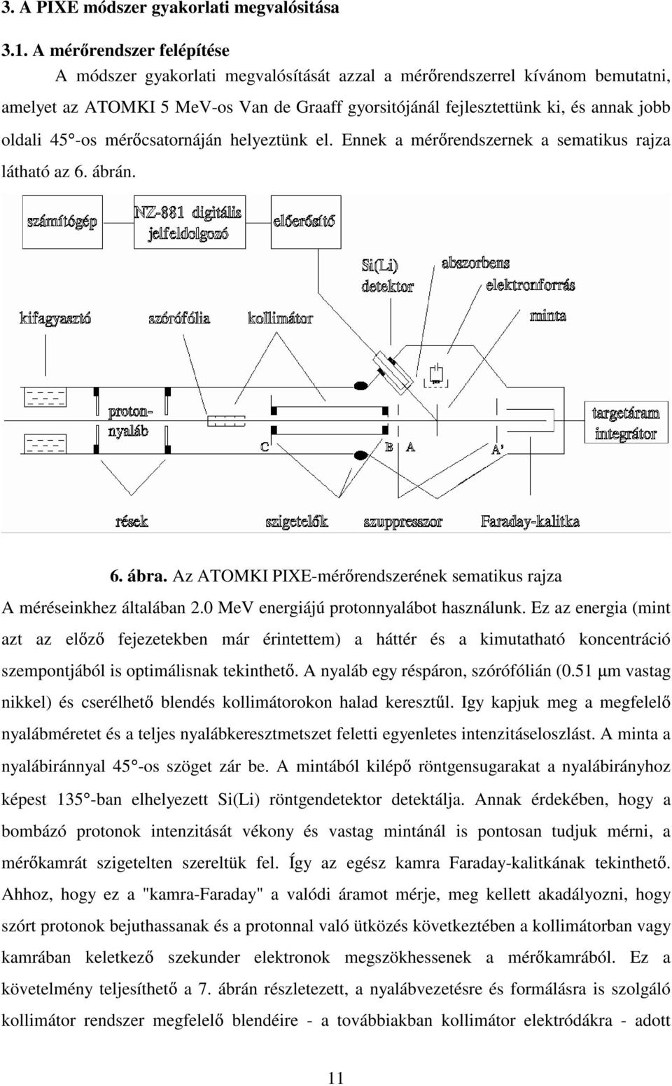 45 -os mér csatornáján helyeztünk el. Ennek a mér rendszernek a sematikus rajza látható az 6. ábrán. 6. ábra. Az ATOMKI PIXE-mér rendszerének sematikus rajza A méréseinkhez általában 2.