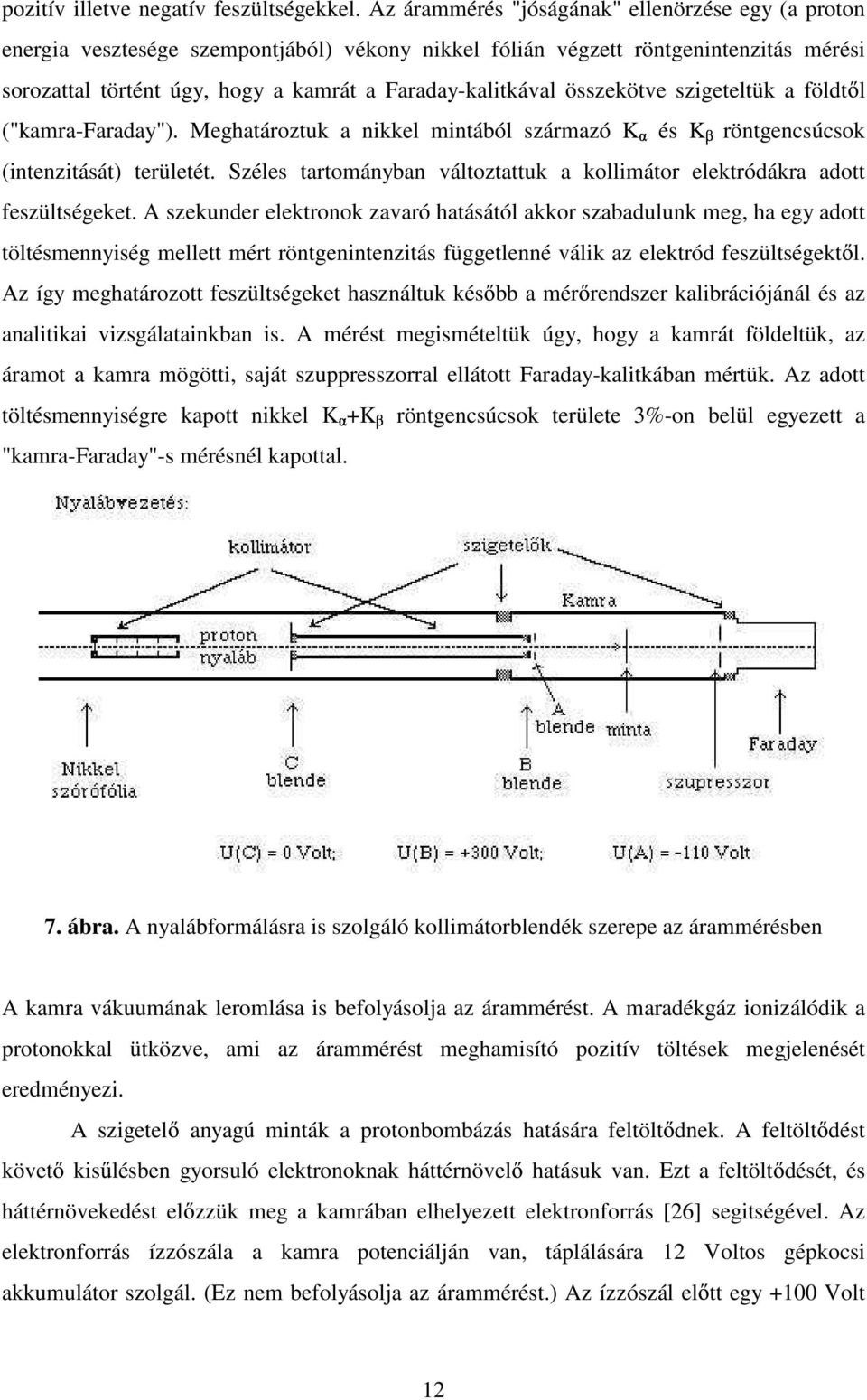 Faraday-kalitkával összekötve szigeteltük a földt l ("kamra-faraday"). Meghatároztuk a nikkel mintából származó és röntgencsúcsok (intenzitását) területét.