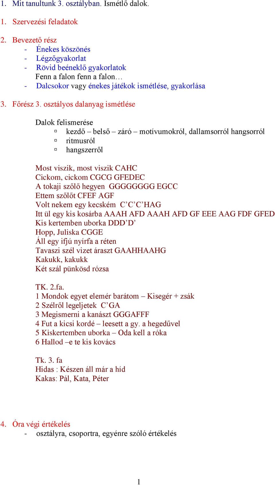 Ettem szőlőt CFEF AGF Volt nekem egy kecském C C C HAG Itt ül egy kis kosárba AAAH AFD AAAH AFD GF EEE AAG FDF GFED Kis kertemben uborka DDD D Hopp, Juliska CGGE Áll egy ifjú nyírfa a réten Tavaszi