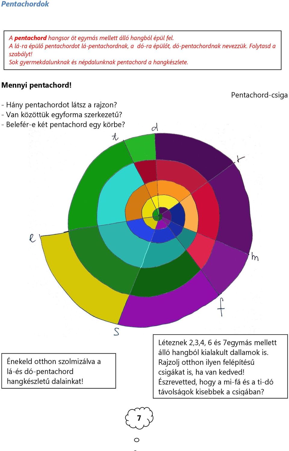 - Van közöttük egyforma szerkezetű? - Belefér-e két pentachord egy körbe? Pentachord-csiga Énekeld otthon szolmizálva a lá-és dó-pentachord hangkészletű dalainkat!