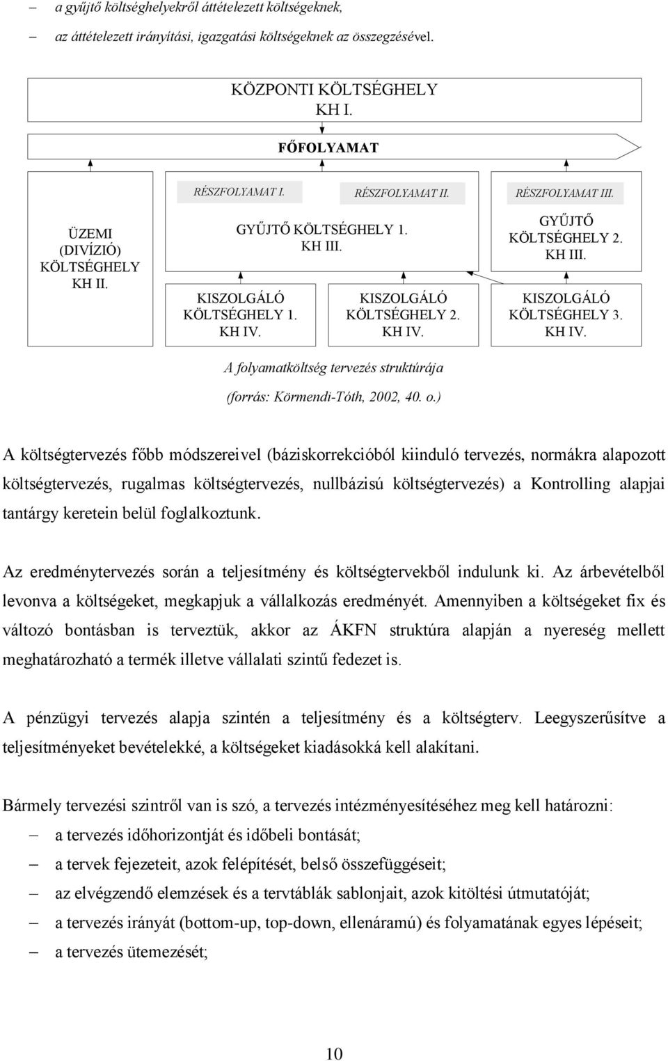 o.) GYŰJTŐ KÖLTSÉGHELY 2. KH III. KISZOLGÁLÓ KÖLTSÉGHELY 3. KH IV.