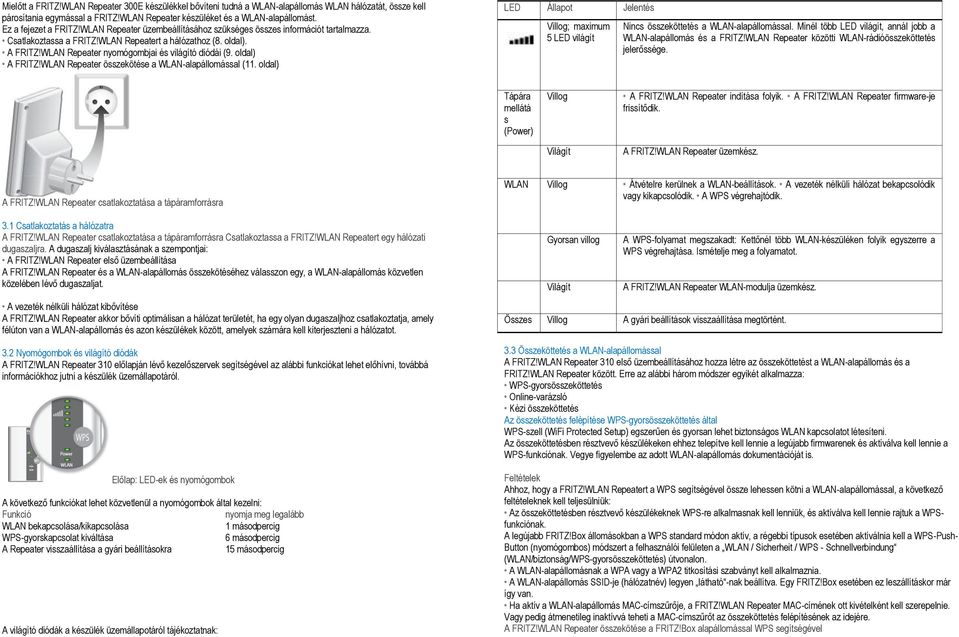 WLAN Repeater nyomógombjai és világító diódái (9. oldal) A FRITZ!WLAN Repeater összekötése a WLAN-alapállomással (11.