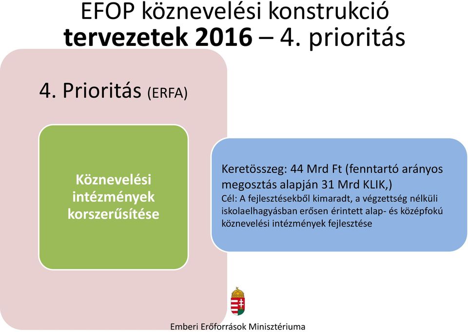 arányos megosztás alapján 31 Mrd KLIK,) Cél: A fejlesztésekből kimaradt, a végzettség