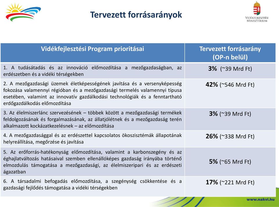 technológiák és a fenntartható erdőgazdálkodás előmozdítása 3.