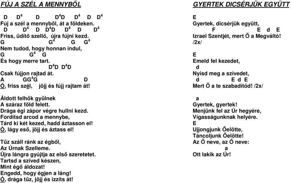 Drága égi zápor végre hullni kezd. Fordítsd arcod a mennybe, Tárd ki két kezed, hadd áztasson el! Ó, lágy eső, jöjj és áztass el! Tűz száll ránk az égből, Az Úrnak Szelleme.