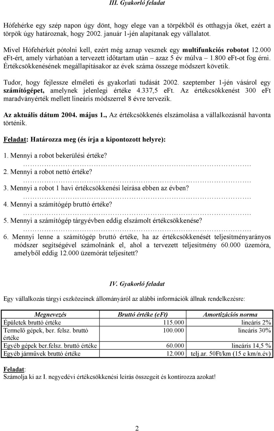 Értékcsökkenésének megállapításakor az évek száma összege módszert követik. Tudor, hogy fejlessze elméleti és gyakorlati tudását 2002.