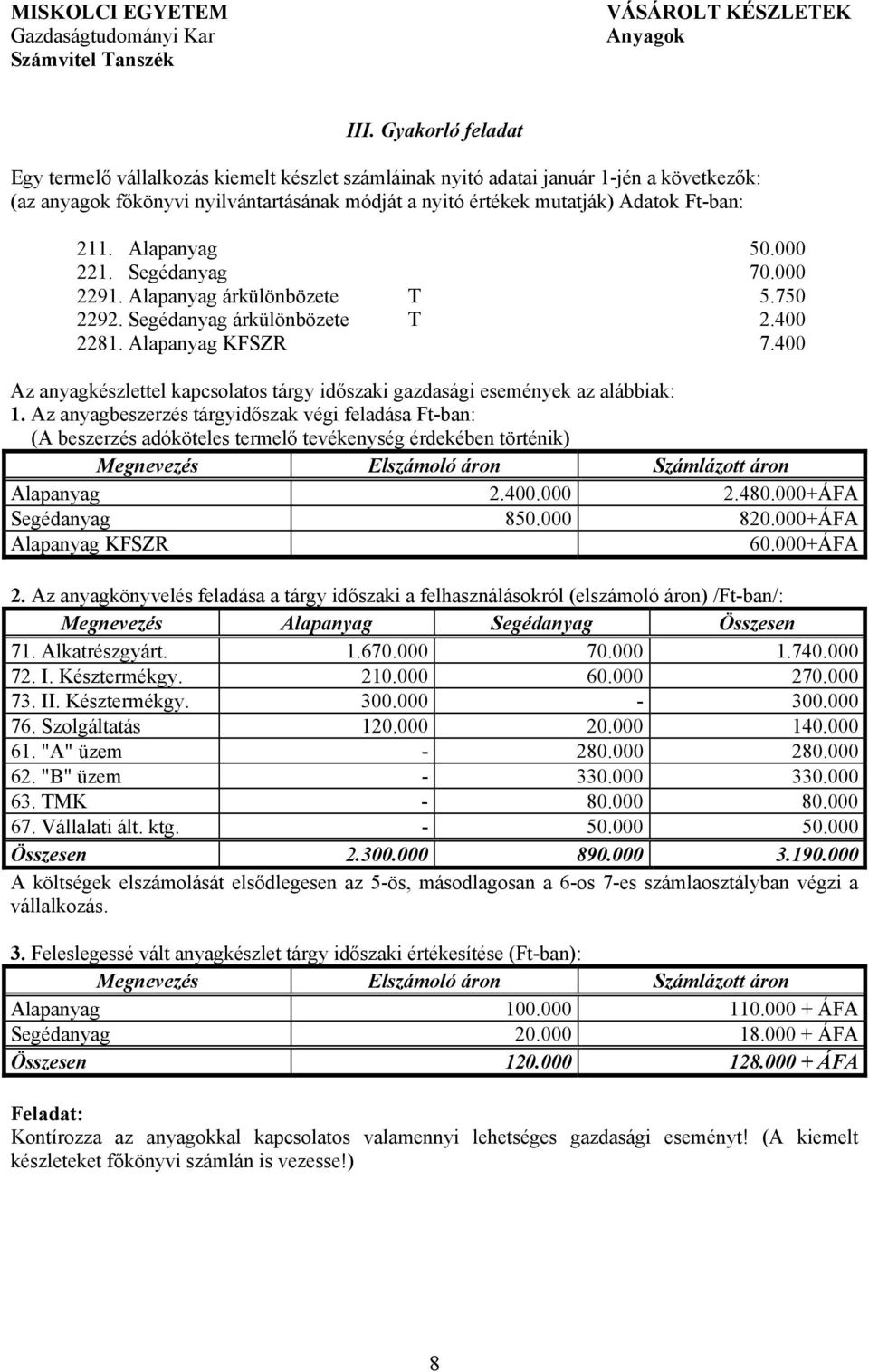 Alapanyag 50.000 221. Segédanyag 70.000 2291. Alapanyag árkülönbözete T 5.750 2292. Segédanyag árkülönbözete T 2.400 2281. Alapanyag KFSZR 7.