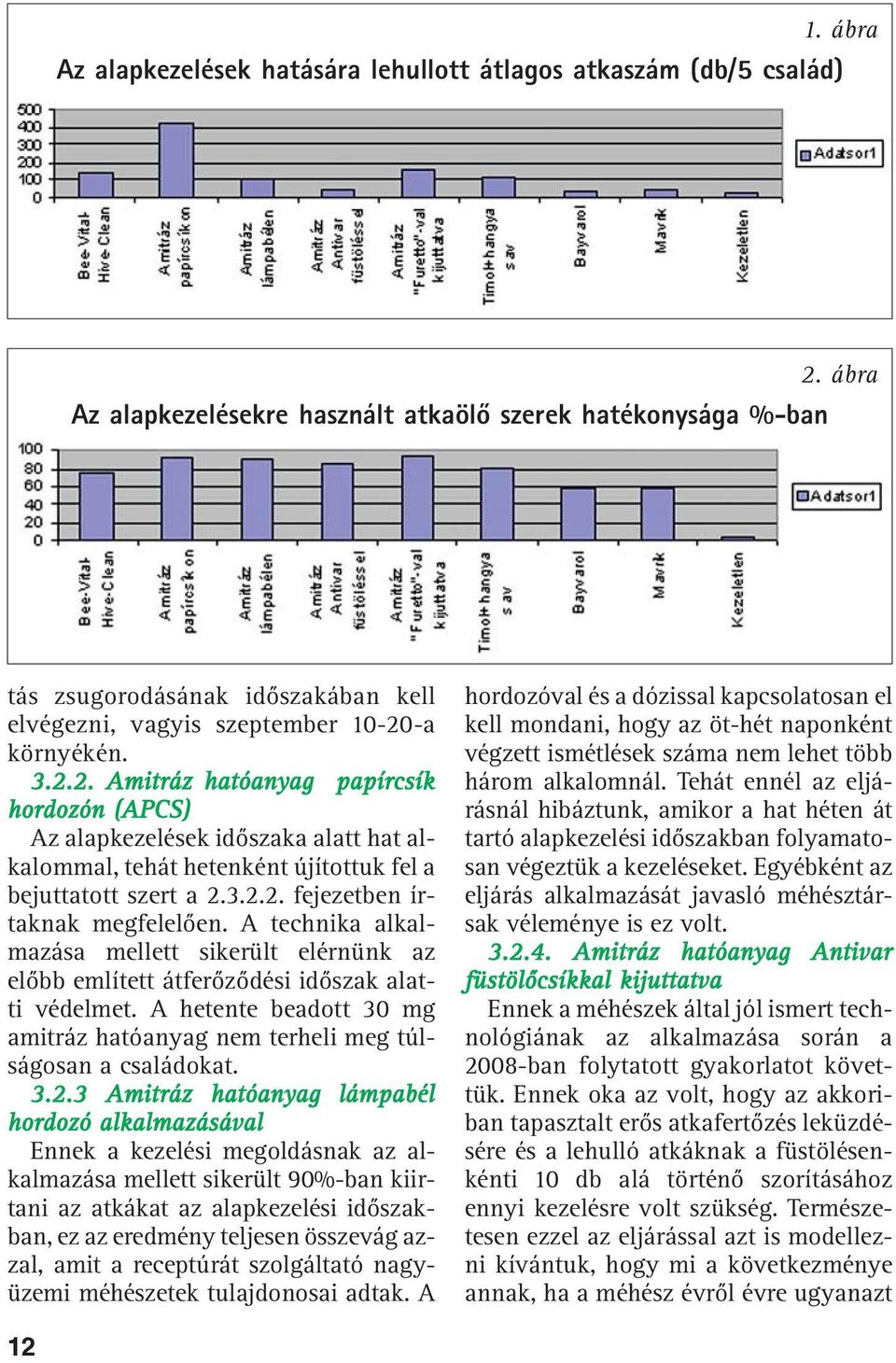 -a környékén. 3.2.2. Amitráz hatóanyag papírcsík hordozón (APCS) Az alapkezelések idõszaka alatt hat alkalommal, tehát hetenként újítottuk fel a bejuttatott szert a 2.3.2.2. fejezetben írtaknak megfelelõen.