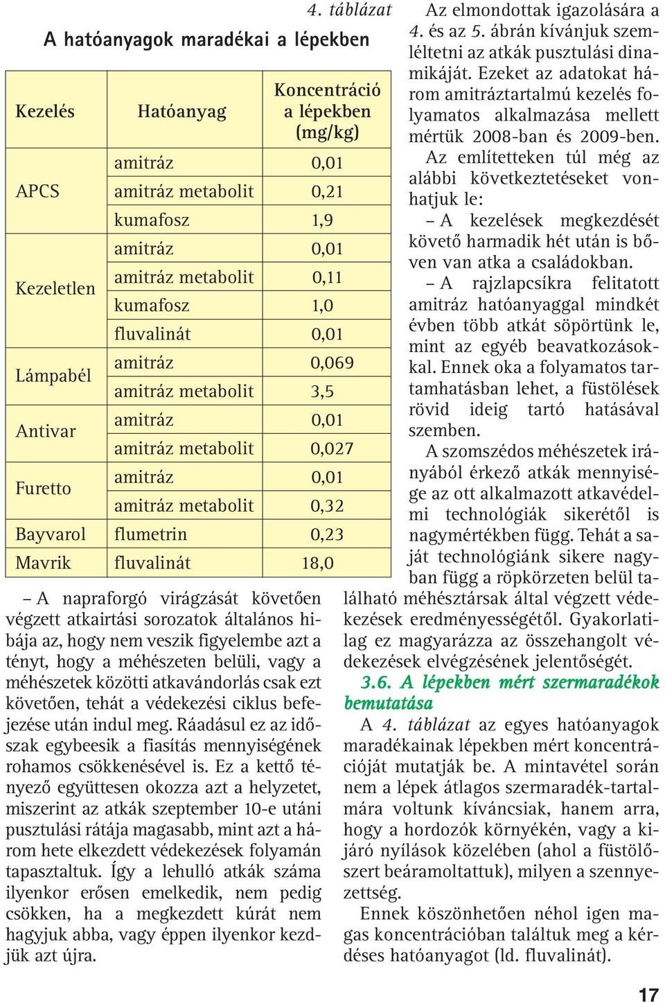 flumetrin 0,230 Mavrik fluvalinát 18,000 A napraforgó virágzását követõen végzett atkairtási sorozatok általános hibája az, hogy nem veszik figyelembe azt a tényt, hogy a méhészeten belüli, vagy a