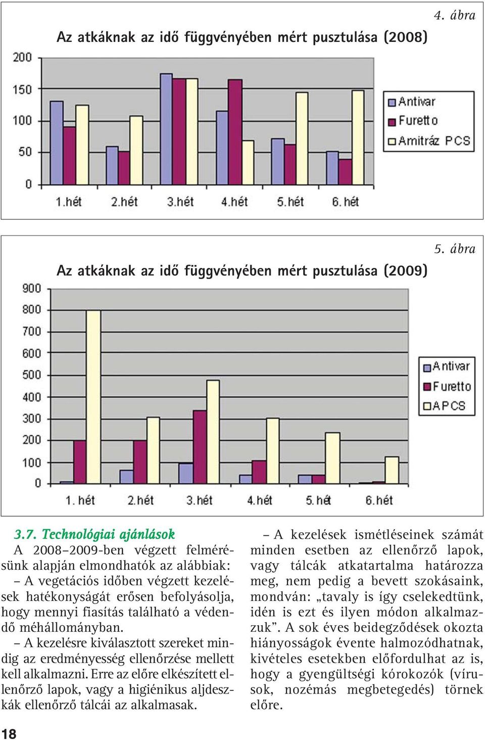 védendõ méhállományban. A kezelésre kiválasztott szereket mindig az eredményesség ellenõrzése mellett kell alkalmazni.