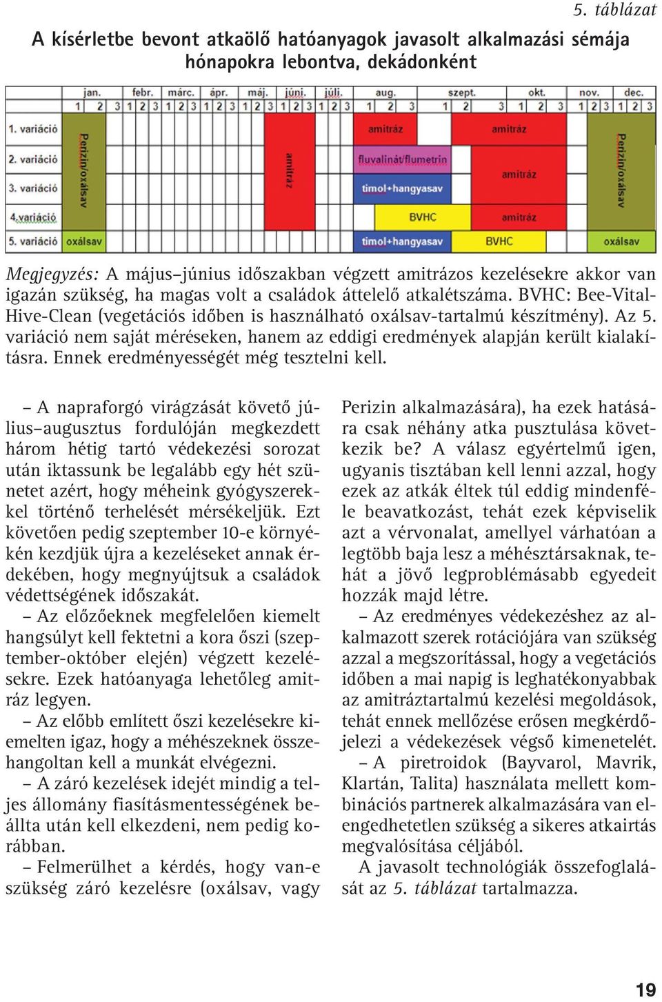 variáció nem saját méréseken, hanem az eddigi eredmények alapján került kialakításra. Ennek eredményességét még tesztelni kell.