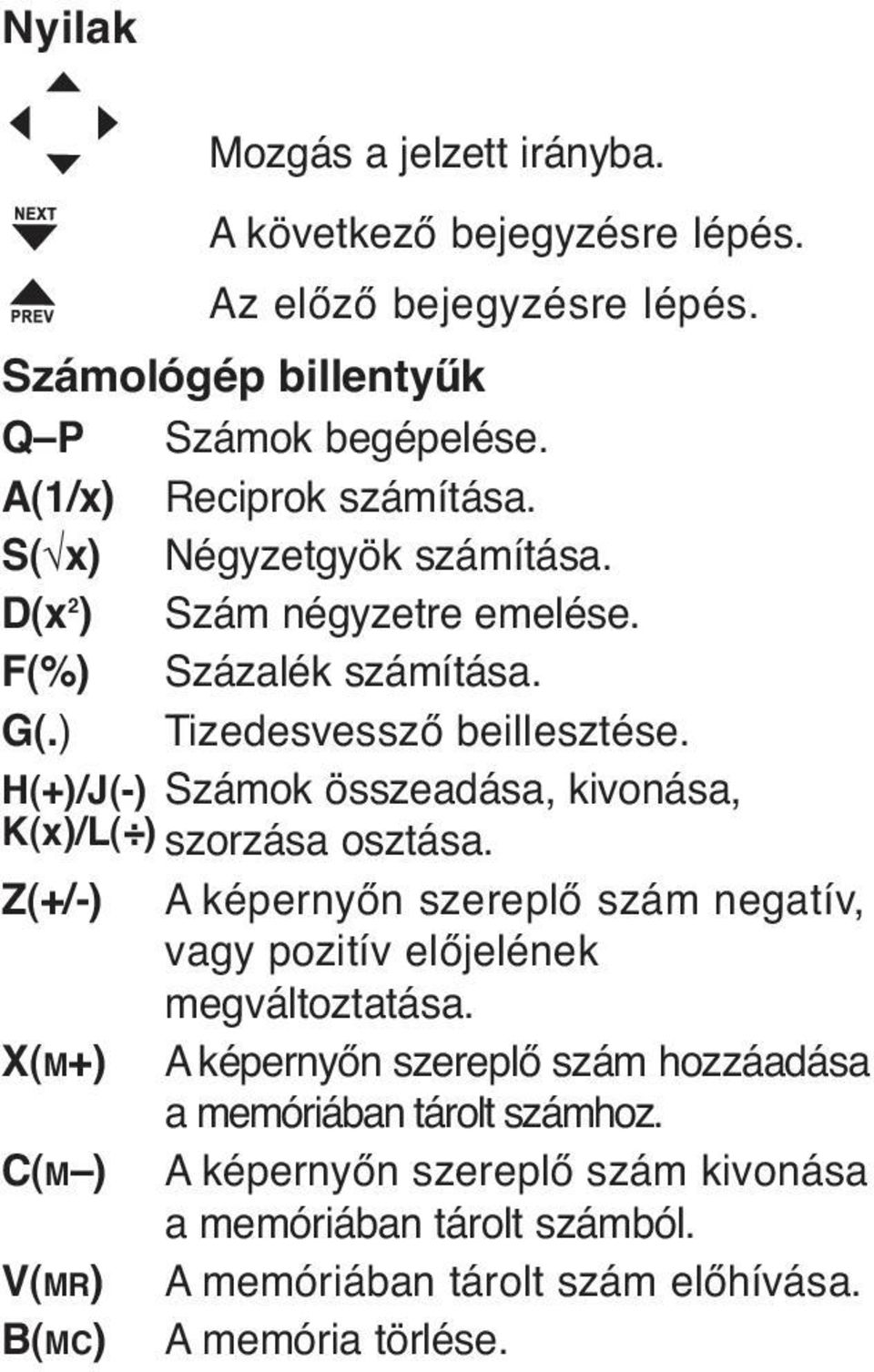 H(+)/J(-) Számok összeadása, kivonása, K(x)/L( ) szorzása osztása. Z(+/-) A képernyőn szereplő szám negatív, vagy pozitív előjelének megváltoztatása.