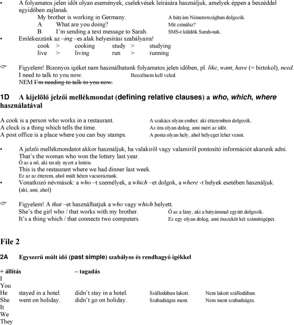 cook > cooking study > studying live > living run > running Figyelem! Bizonyos igéket nam használhatunk folyamatos jelen időben, pl. like, want, have (= birtokol), need. I need to talk to you now.