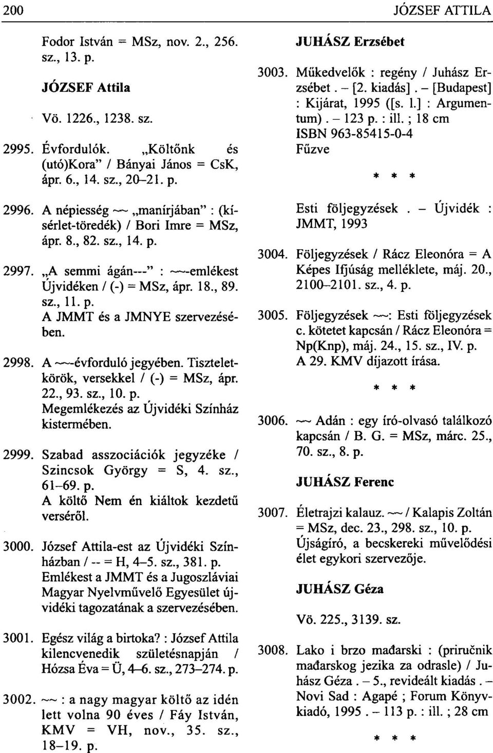 2998. A évforduló jegyében. Tiszteletkörök, versekkel / (-) = MSz, ápr. 22., 93. sz., 10. p. Megemlékezés az Újvidéki Színház kistermében. 2999. Szabad asszociációk jegyzéke / Szincsok György = S, 4.