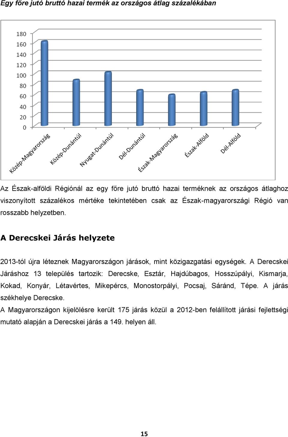 A Derecskei Járás helyzete 2013-tól újra léteznek Magyarországon járások, mint közigazgatási egységek.