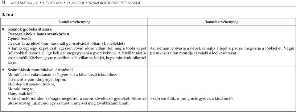 melléklet) A tanító egy-egy képet csak egészen rövid időre villant fel, míg a többi képet írólapokkal takarja el, így kell ezt megjegyezni a gyerekeknek. A felvillantást 3- szor ismétli.