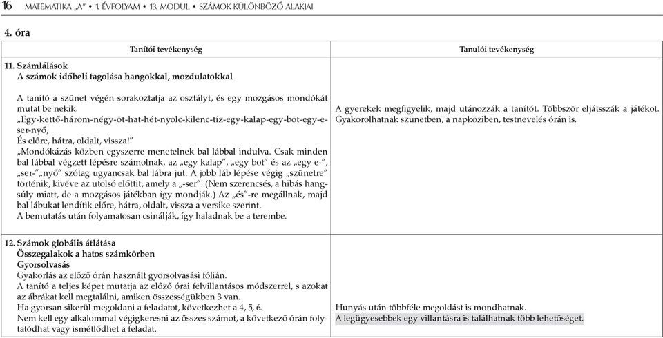 Egy-kettő-három-négy-öt-hat-hét-nyolc-kilenc-tíz-egy-kalap-egy-bot-egy-eser-nyő, És előre, hátra, oldalt, vissza! Mondókázás közben egyszerre menetelnek bal lábbal indulva.