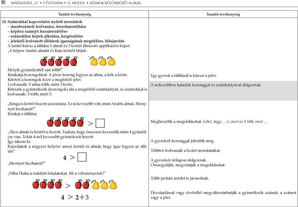 megítélése, hibajavítás A tanító kitesz a táblára 5 almát és 3 körtét ábrázoló applikációs képet. A képen Andris almáit és Kata körtéit látjuk. Melyik gyümölcsből van több? Kirakatja korongokkal.