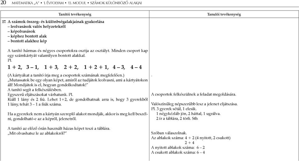 Minden csoport kap egy számkártyát valamilyen bontott alakkal. Pl. 1 + 2, 3 1, 1 + 3, 2 + 2, 1 + 2 + 1, 4 3, 4 4 (A kártyákat a tanító írja meg a csoportok számának megfelelően.