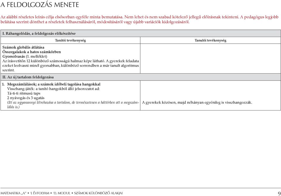 Ráhangolódás, a feldolgozás előkészítése Tanítói tevékenység Számok globális átlátása Összegalakok a hatos számkörben Gyorsolvasás (1.