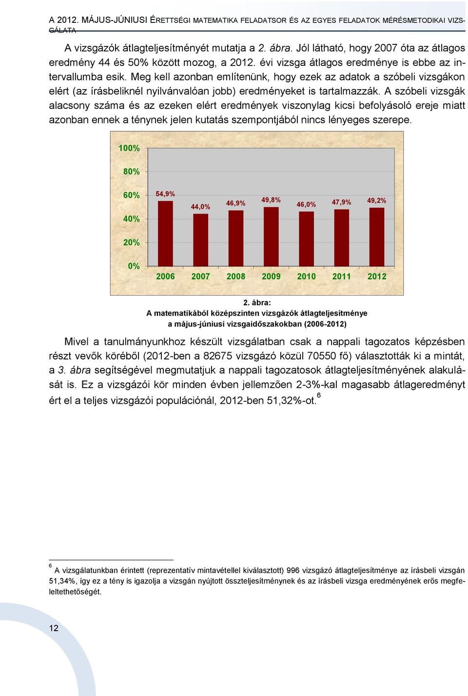 Meg kell azonban említenünk, hogy ezek az adatok a szóbeli vizsgákon elért (az írásbeliknél nyilvánvalóan jobb) eredményeket is tartalmazzák.