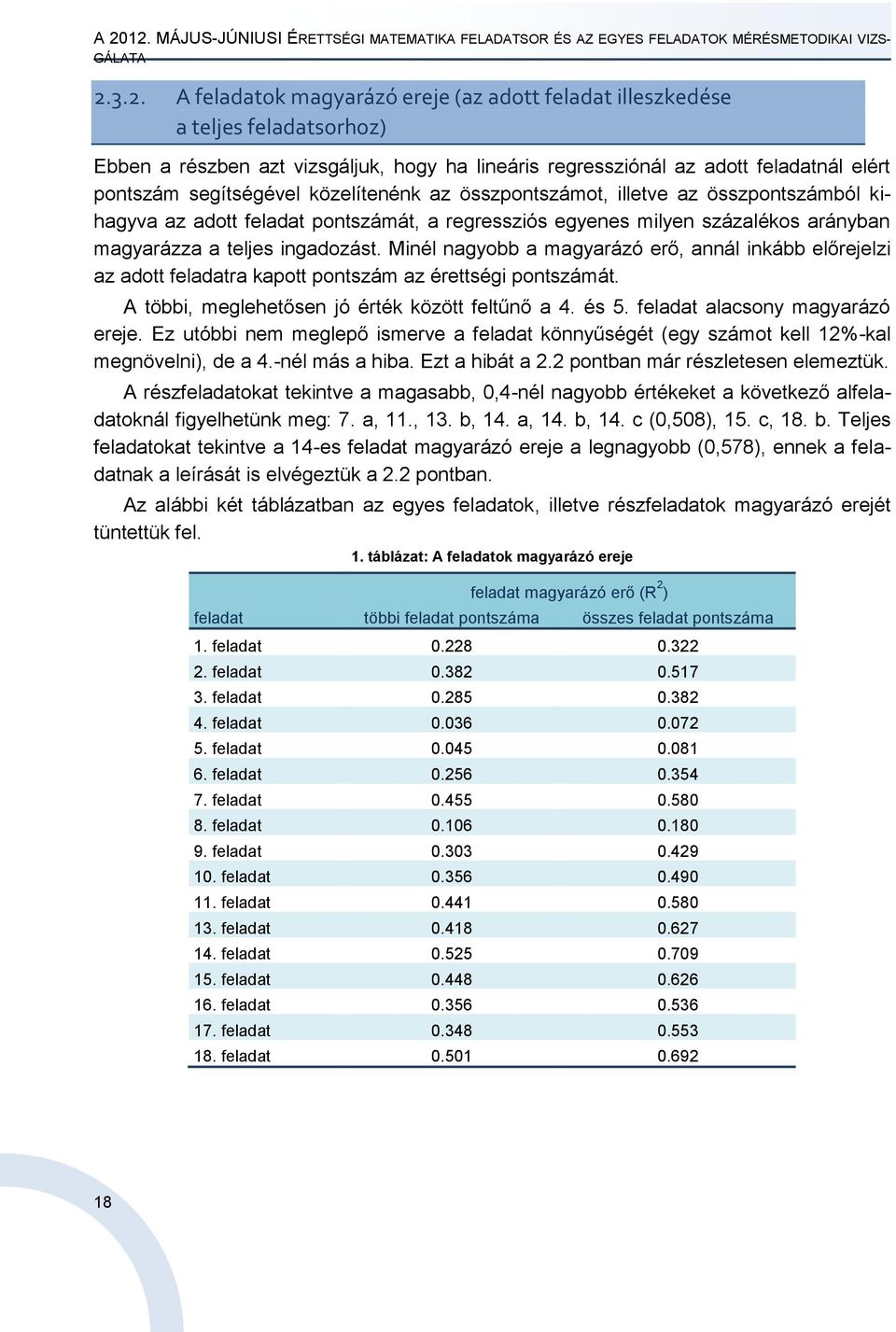 pontszámát, a regressziós egyenes milyen százalékos arányban magyarázza a teljes ingadozást.