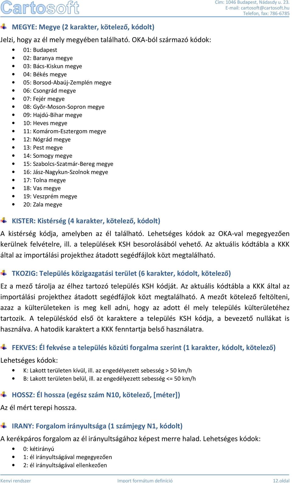 Hajdú-Bihar megye 10: Heves megye 11: Komárom-Esztergom megye 12: Nógrád megye 13: Pest megye 14: Somogy megye 15: Szabolcs-Szatmár-Bereg megye 16: Jász-Nagykun-Szolnok megye 17: Tolna megye 18: Vas