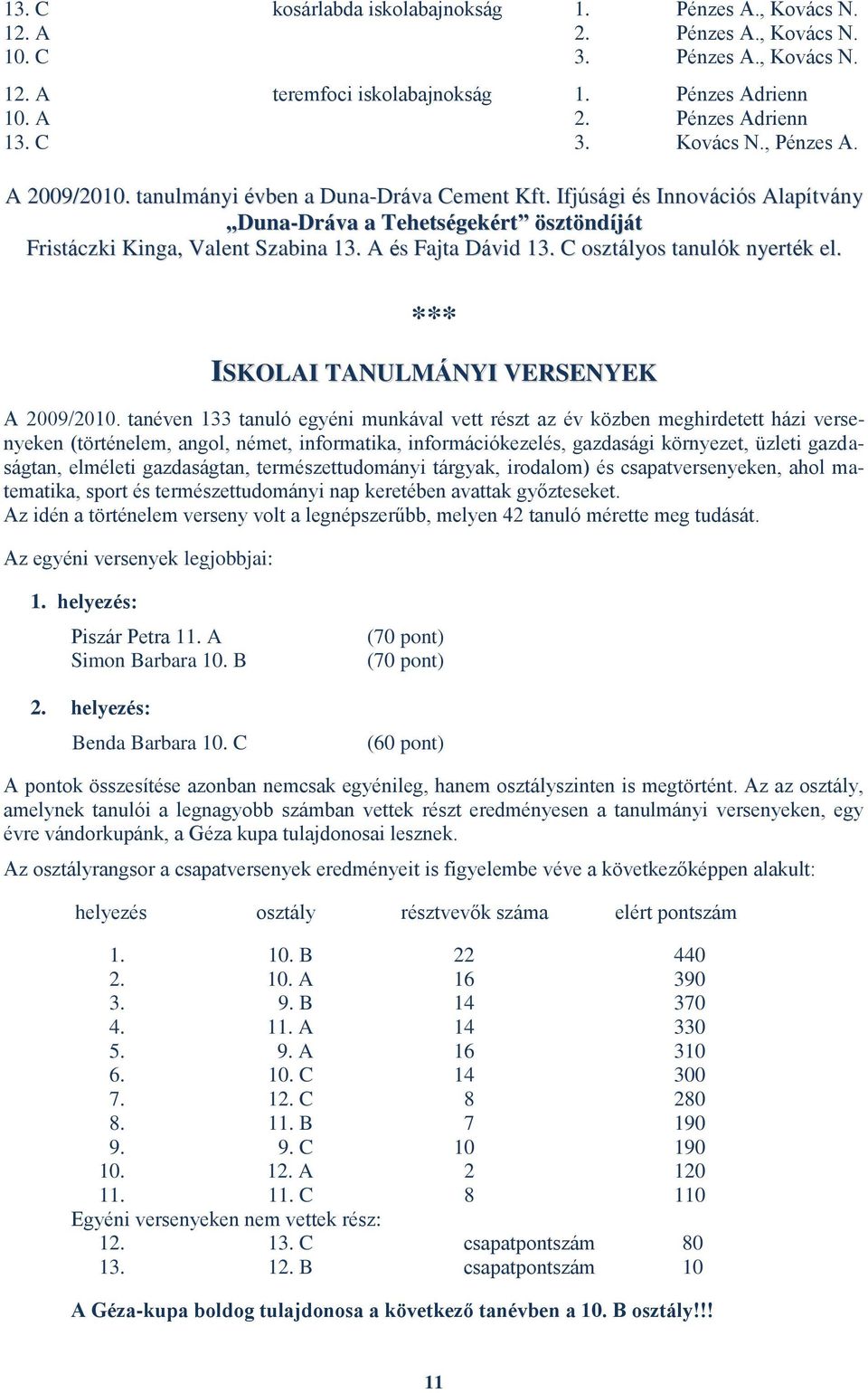 C osztályos tanulók nyerték el. *** ISKOLAI TANULMÁNYI VERSENYEK A 2009/2010.