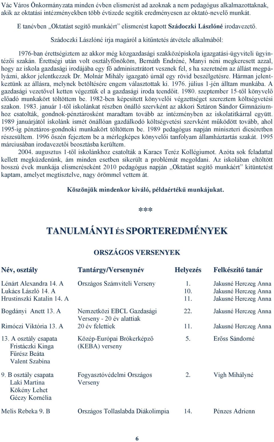 Szádoczki Lászlóné írja magáról a kitűntetés átvétele alkalmából: 1976-ban érettségiztem az akkor még közgazdasági szakközépiskola igazgatási-ügyviteli ügyintézői szakán.