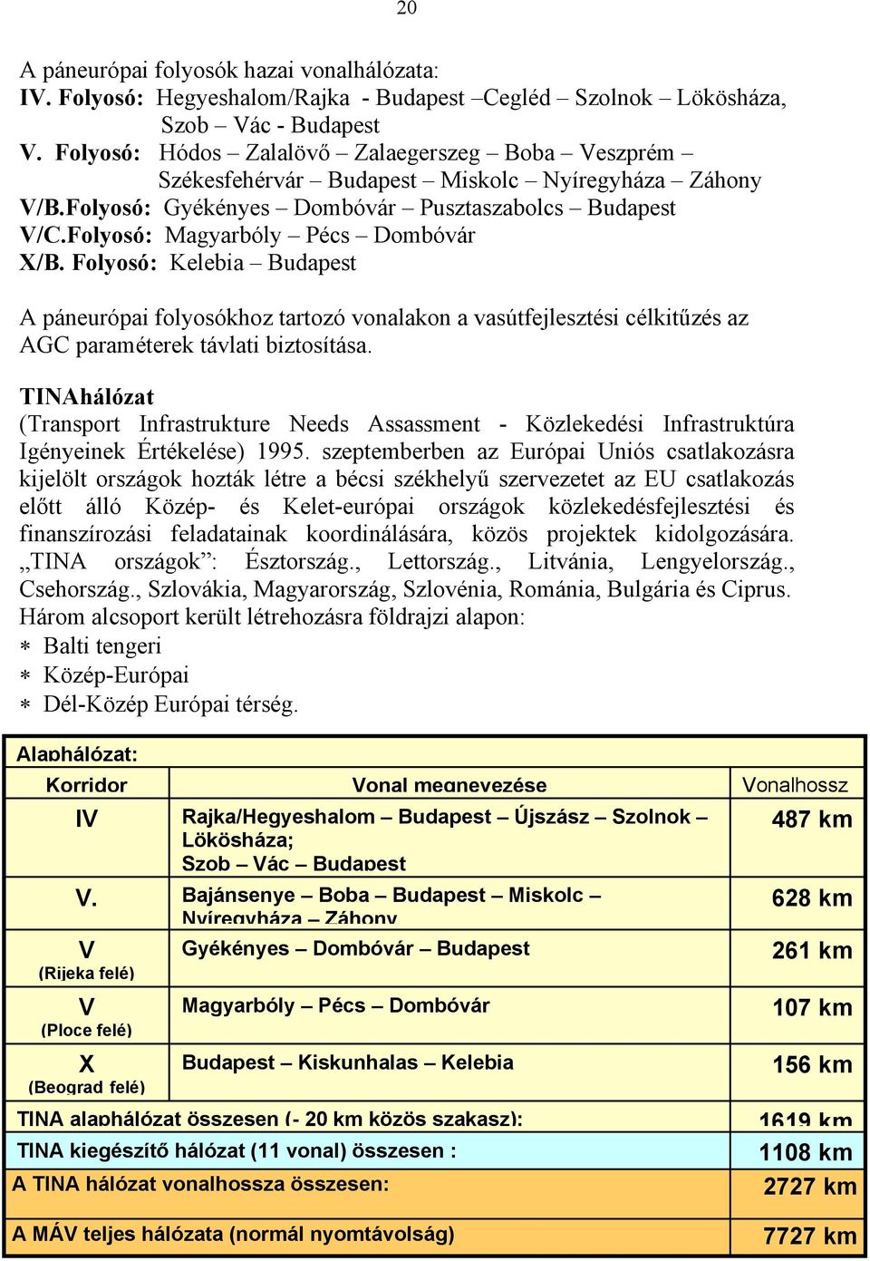 Folyosó: Kelebia Budapest A páneurópai folyosókhoz tartozó vonalakon a vasútfejlesztési célkitűzés az AGC paraméterek távlati biztosítása.