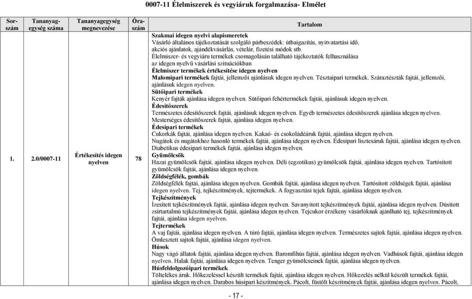 nyitvatartási idő, akciós ajánlatok, ajándékvásárlás, vételár, fizetési módok stb.