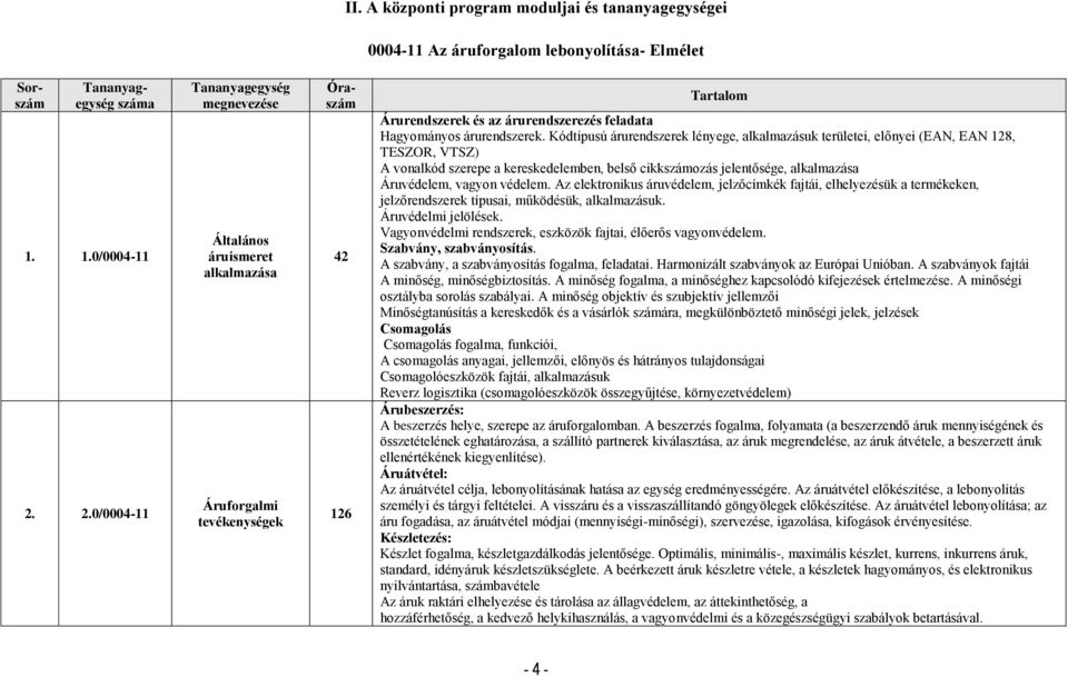 Kódtípusú árurendszerek lényege, alkalmazásuk területei, előnyei (EAN, EAN 128, TESZOR, VTSZ) A vonalkód szerepe a kereskedelemben, belső cikkszámozás jelentősége, alkalmazása Áruvédelem, vagyon