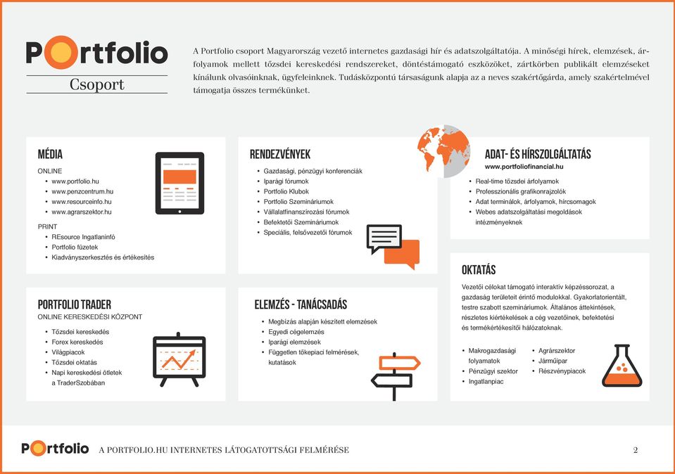 Tudásközpontú társaságunk alapja az a neves szakértőgárda, amely szakértelmével támogatja összes termékünket. MÉDIA ONLINE www.penzcentrum.hu www.resourceinfo.hu www.agrarszektor.