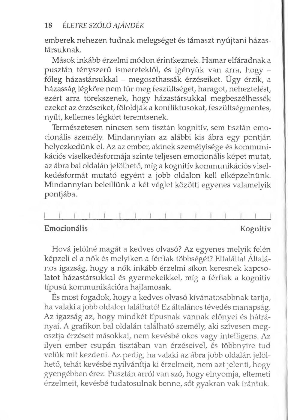 Úgy érzik, a házasság légköre nem tűr meg feszültséget, haragot, neheztelést, ezért arra törekszenek, hogy házastársukkal megbeszélhessék ezeket az érzéseiket, föloldják a konfliktusokat,