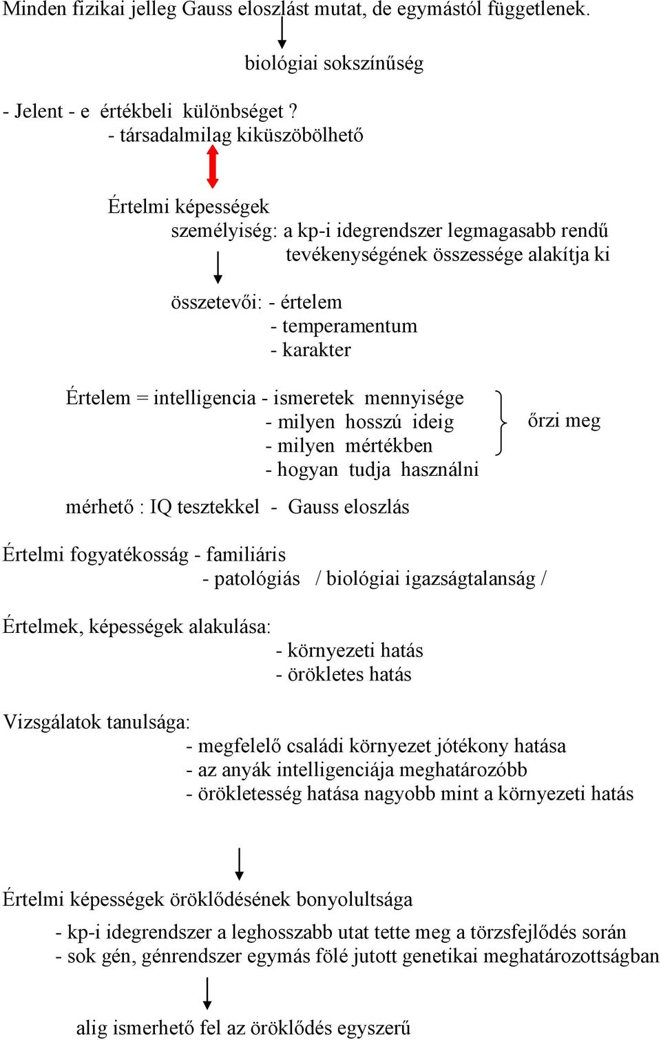 intelligencia - ismeretek mennyisége - milyen hosszú ideig - milyen mértékben - hogyan tudja használni mérhető : IQ tesztekkel - Gauss eloszlás őrzi meg Értelmi fogyatékosság - familiáris -