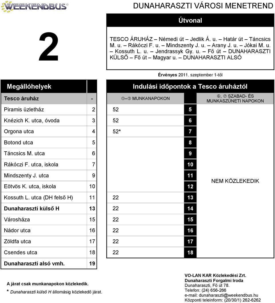 utca 6 9 Rákóczi F. utca, iskola 7 0 Mindszenty J. utca 9 Eötvös K. utca, iskola 0 NEM KÖZLEKEDIK Kossuth L.