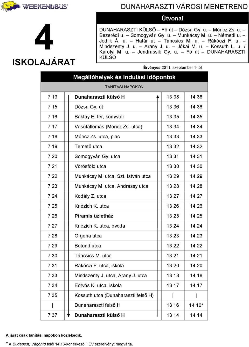 szeptember -től 7 Dunaharaszti külső H 8 8 7 5 Dózsa Gy. út 6 6 7 6 Baktay E. tér, könyvtár 5 5 7 7 Vasútállomás (Móricz Zs. utca) 7 8 Móricz Zs. utca, piac 7 9 Temető utca 7 0 Somogyvári Gy.