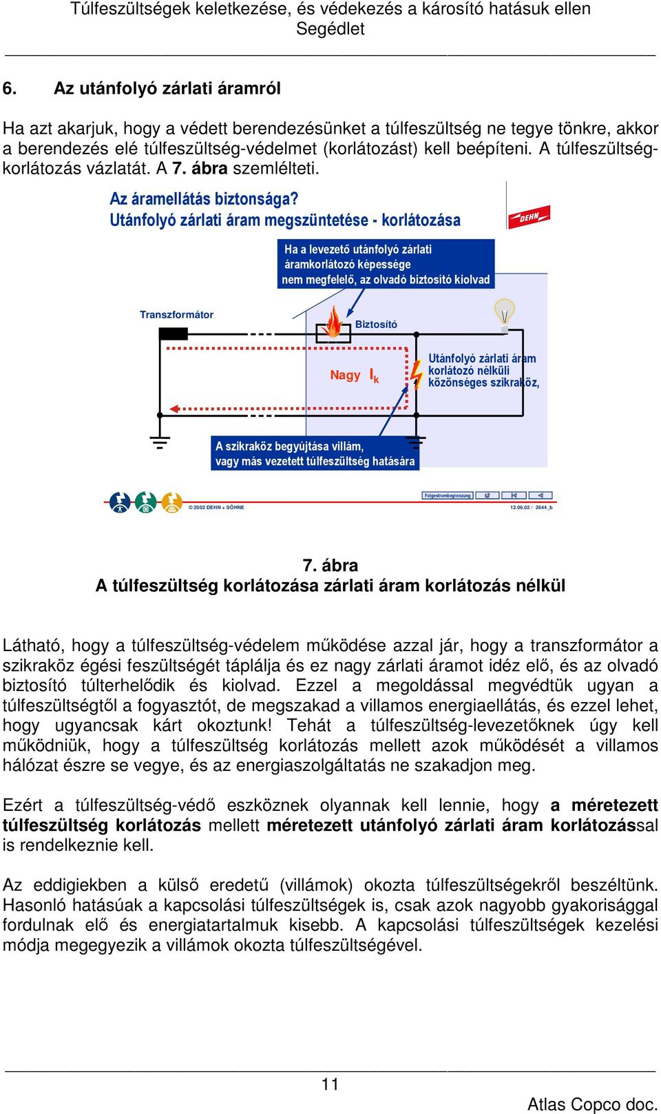 Utánfolyó zárlati áram megszüntetése - korlátozása Ha a levezető utánfolyó zárlati áramkorlátozó képessége nem megfelelő, az olvadó biztosító kiolvad Transzformátor Biztosító Nagy I k Utánfolyó