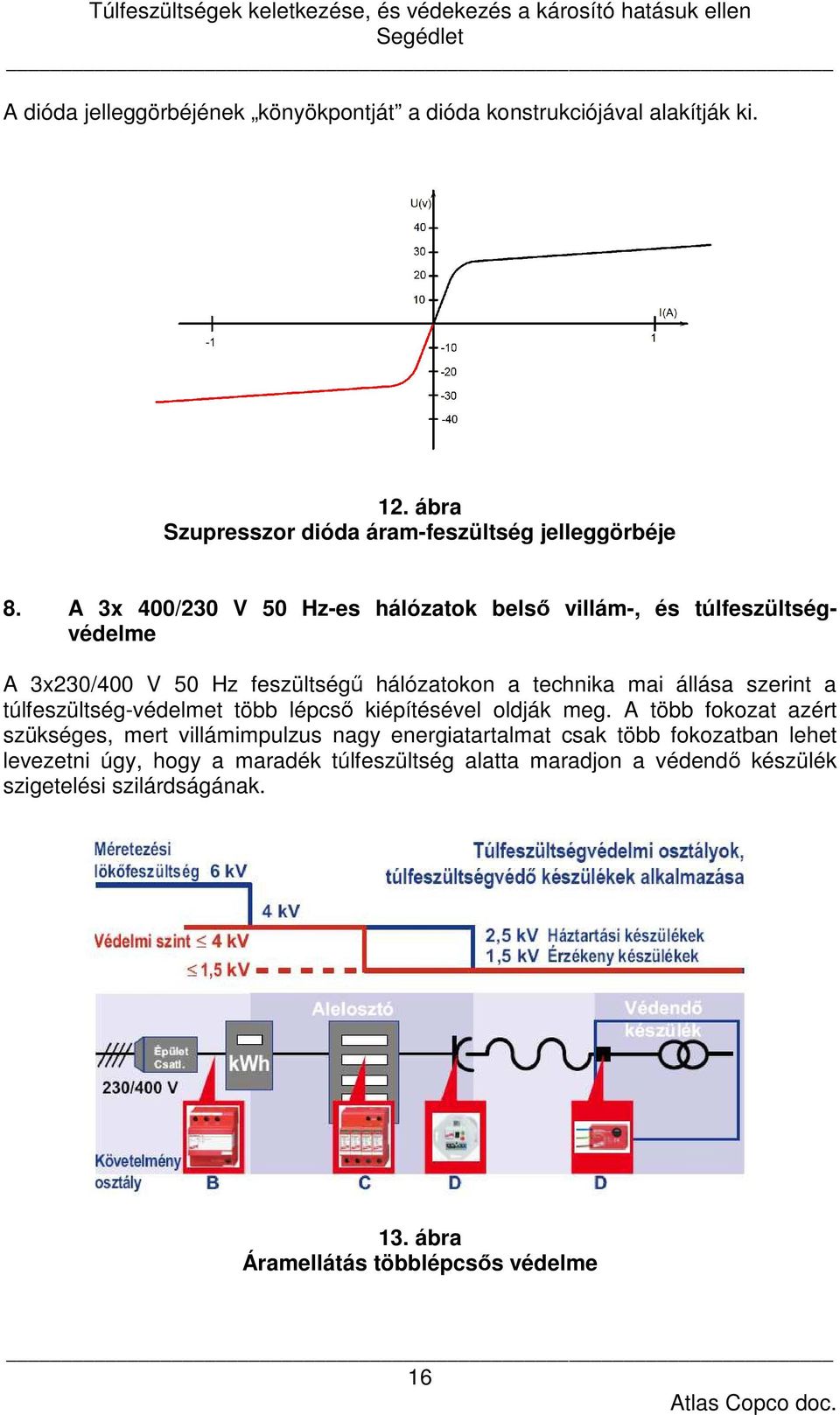 túlfeszültség-védelmet több lépcső kiépítésével oldják meg.