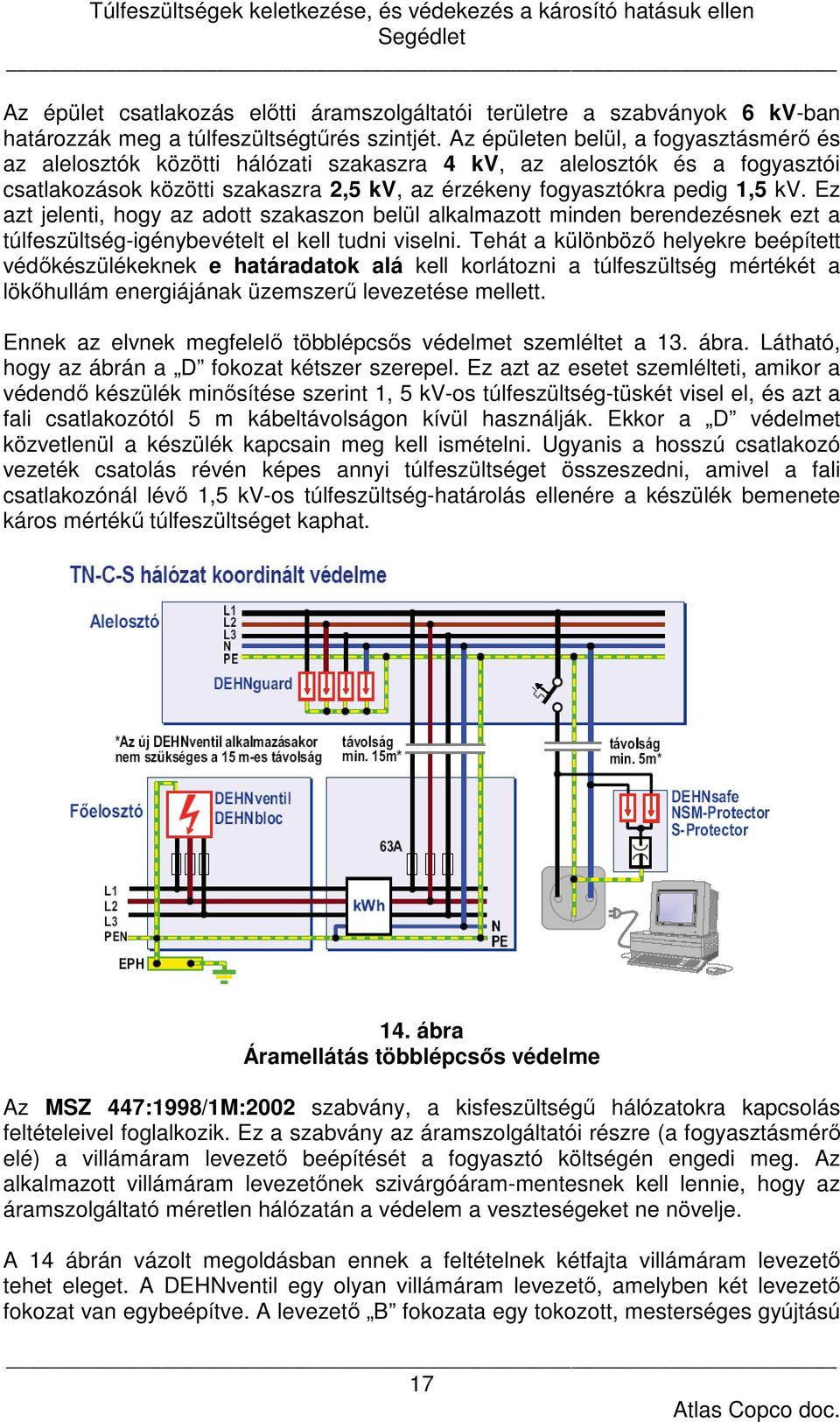 Ez azt jelenti, hogy az adott szakaszon belül alkalmazott minden berendezésnek ezt a túlfeszültség-igénybevételt el kell tudni viselni.